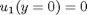 $u_1(y=0) = 0$