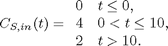 $$C_{S,in}(t) = \begin{array}{ll}�0 & t \le 0, \\�4 & 0 < t \le 10, \\�2 & t > 10. \end{array}$$